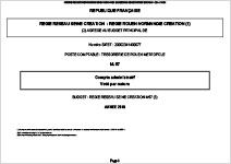 2018 - Compte Administratif